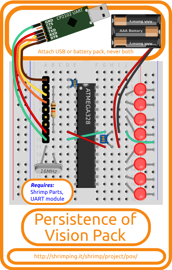 Build diagram for Persistence of Vision